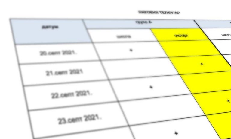 Распоред одржавања наставе почевши од. 20.септембра