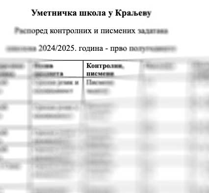 Распоред контролних и писмених задатака