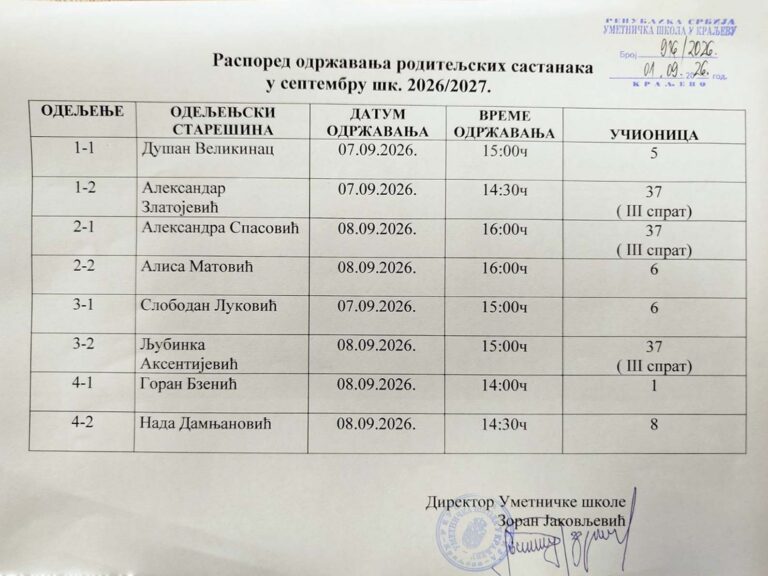 Распоред одржавања родитељских састанака- у септембру шк 2026/2027